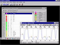 Seal Analytical AACE Software