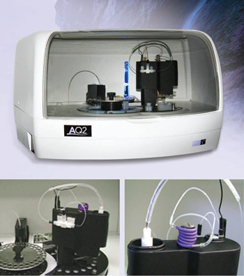 Flexibility in your Nitrate Testing